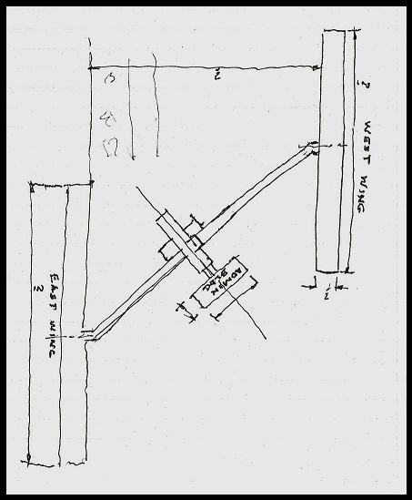 modelbuild10.jpg